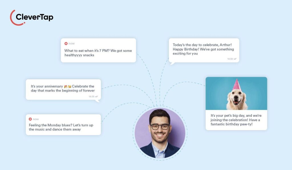 CleverTap Capai Niche Player dalam Magic Quadrant Gartner